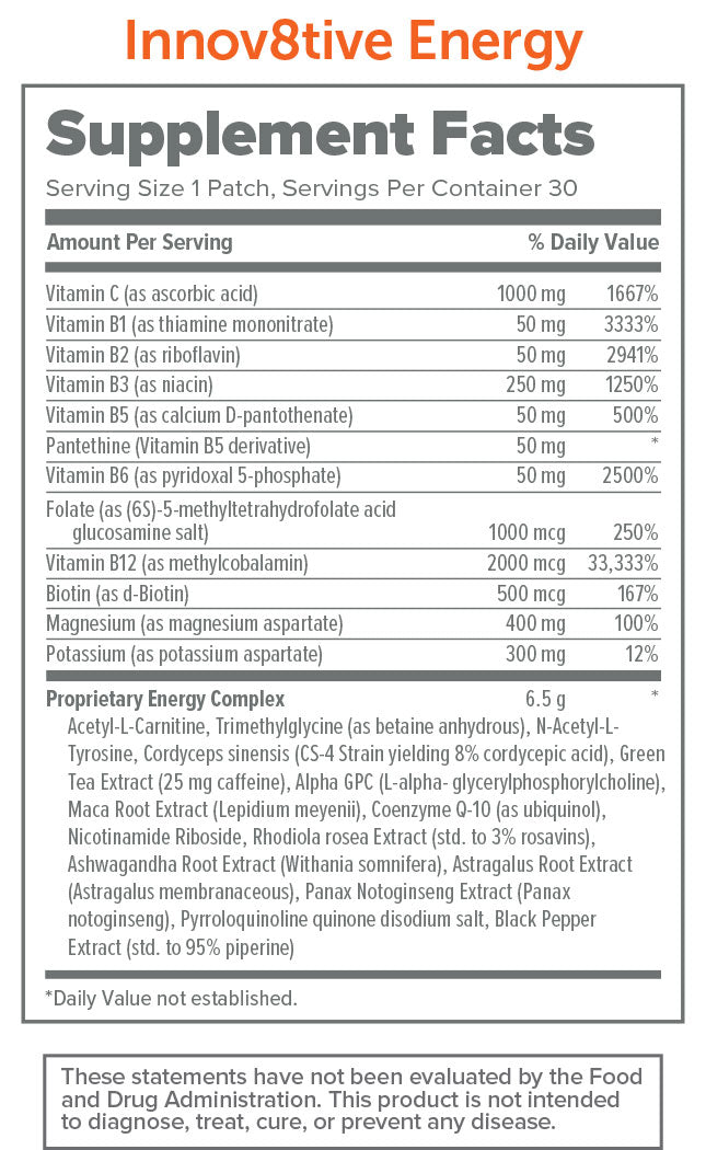 Innov8tive Energy Patch Chicago CBD & Essential Oils